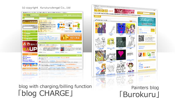 Charging type blog system